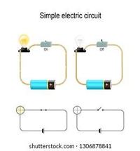 electric current resistivity and ohms law Flashcards - Quizizz