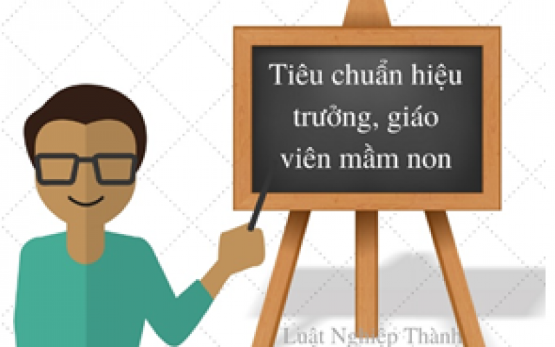 Giá trị trung bình, trung vị và chế độ Flashcards - Quizizz