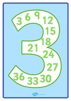 Multiplicar decimales - Grado 3 - Quizizz