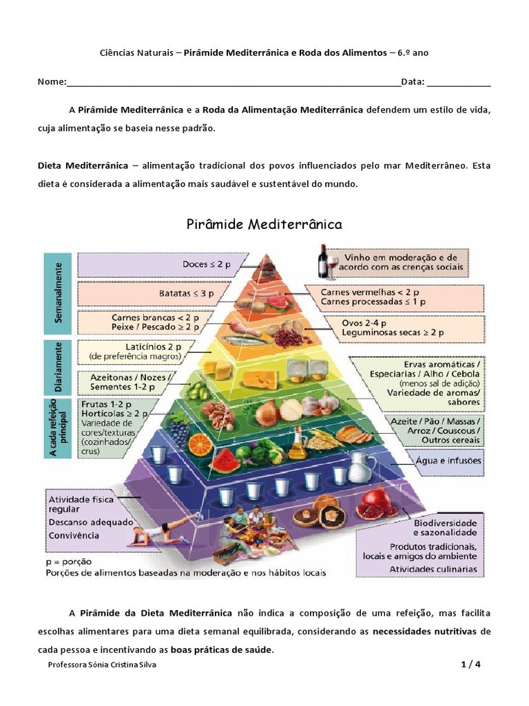 alcanos cicloalcanos e grupos funcionais - Série 6 - Questionário