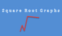 Scaled Bar Graphs - Grade 10 - Quizizz