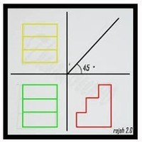 jenis reproduksi - Kelas 10 - Kuis