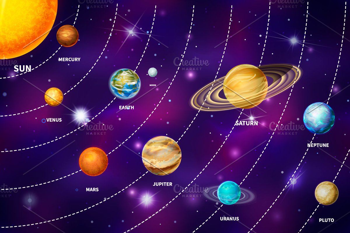 our-solar-system-science-quiz-quizizz