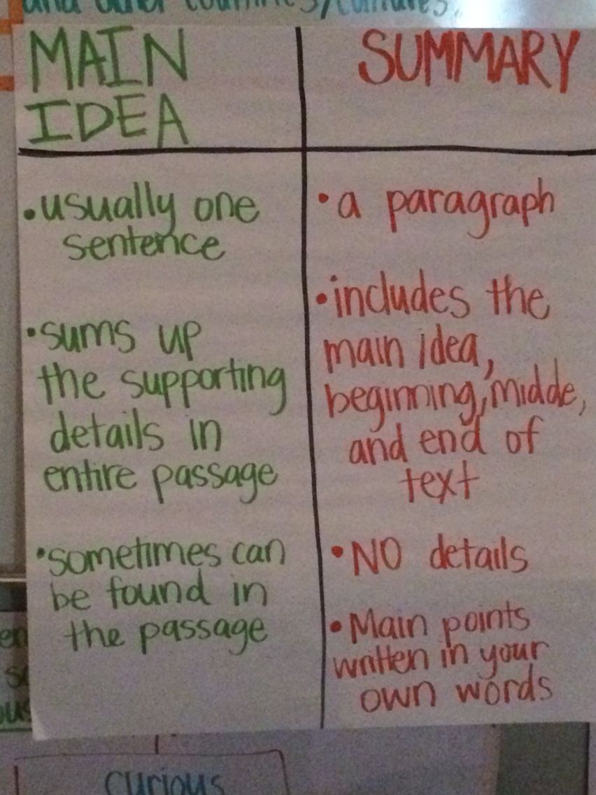 Summarizing & Main Idea