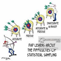 Hypothesis testing