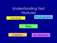 Nonfiction Text Features - Grade 2 - Quizizz