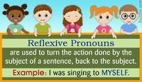 Reflexive Pronouns - Class 6 - Quizizz