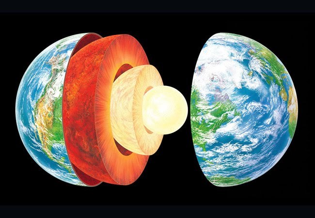 APES Earth Systems and Resources