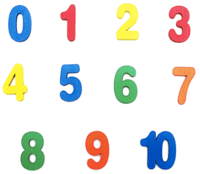 Pisanie liczb 0-10 - Klasa 12 - Quiz