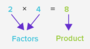 Factors, Prime and Composite