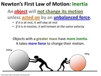 newtons first law mass and inertia - Year 11 - Quizizz