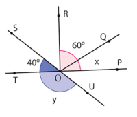 Ângulos complementares, suplementares, verticais e adjacentes - Série 5 - Questionário