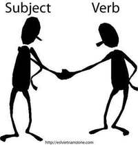 Subject-Verb Agreement - Year 2 - Quizizz