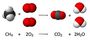 Balancing Chemical Equations