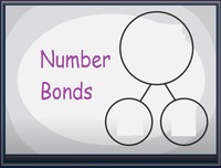 Number Bonds Flashcards - Quizizz