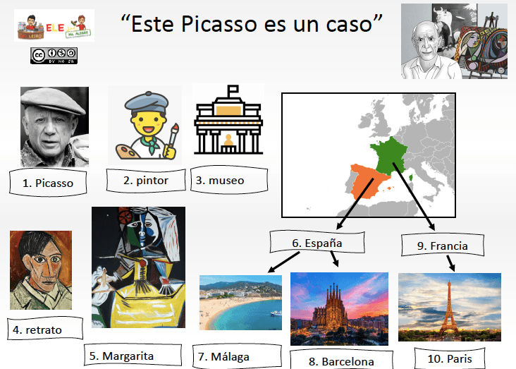 historia de la vida en la tierra - Grado 3 - Quizizz