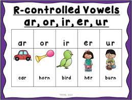 R-Controlled Vowels - Class 3 - Quizizz