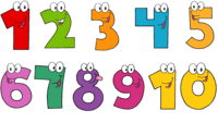Multiplication Strategies - Year 2 - Quizizz