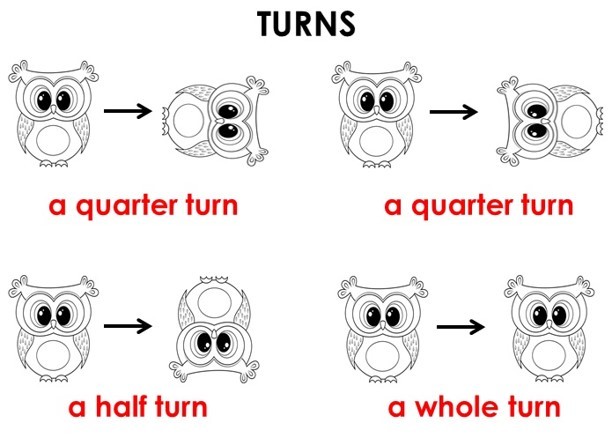 whole-turn-half-turn-quarter-turn-201-plays-quizizz