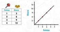 Quebra-cabeças matemáticos - Série 8 - Questionário