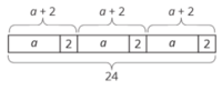 Diagramas de caja - Grado 7 - Quizizz