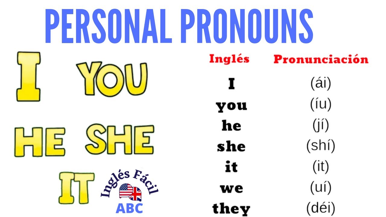 Personal Pronouns | 245 Plays | Quizizz