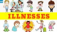 Illnesses Vocabulary English Quiz Quizizz