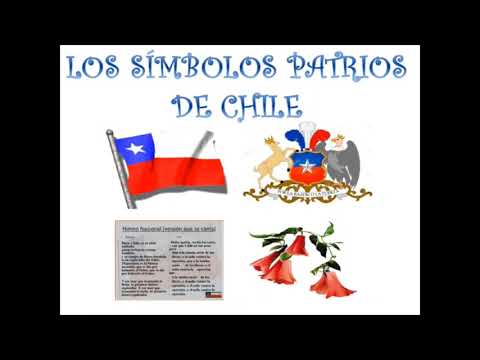 Símbolos nacionales Tarjetas didácticas - Quizizz