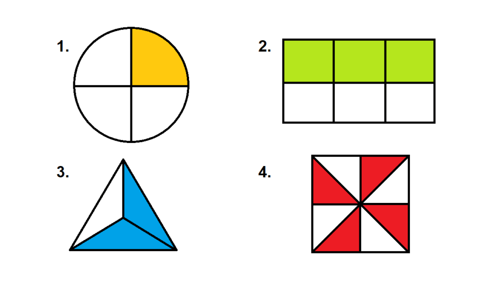 Kelas - Kelas 3 - Kuis