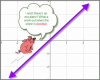 Addition and Patterns of One More - Year 10 - Quizizz