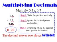 Multiplying Decimals Quizizz Debra Dean s Multiplication Worksheets