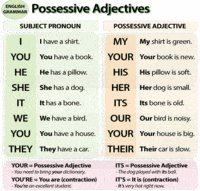 Adjectives Flashcards - Quizizz