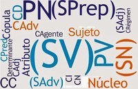 ondas electromagnéticas e interferencias - Grado 2 - Quizizz