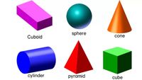 volume and surface area - Class 8 - Quizizz