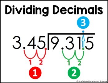 Dividindo Decimais - Série 6 - Questionário