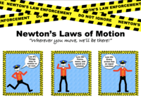 Chapter 11 Test - Force and Newton's Laws