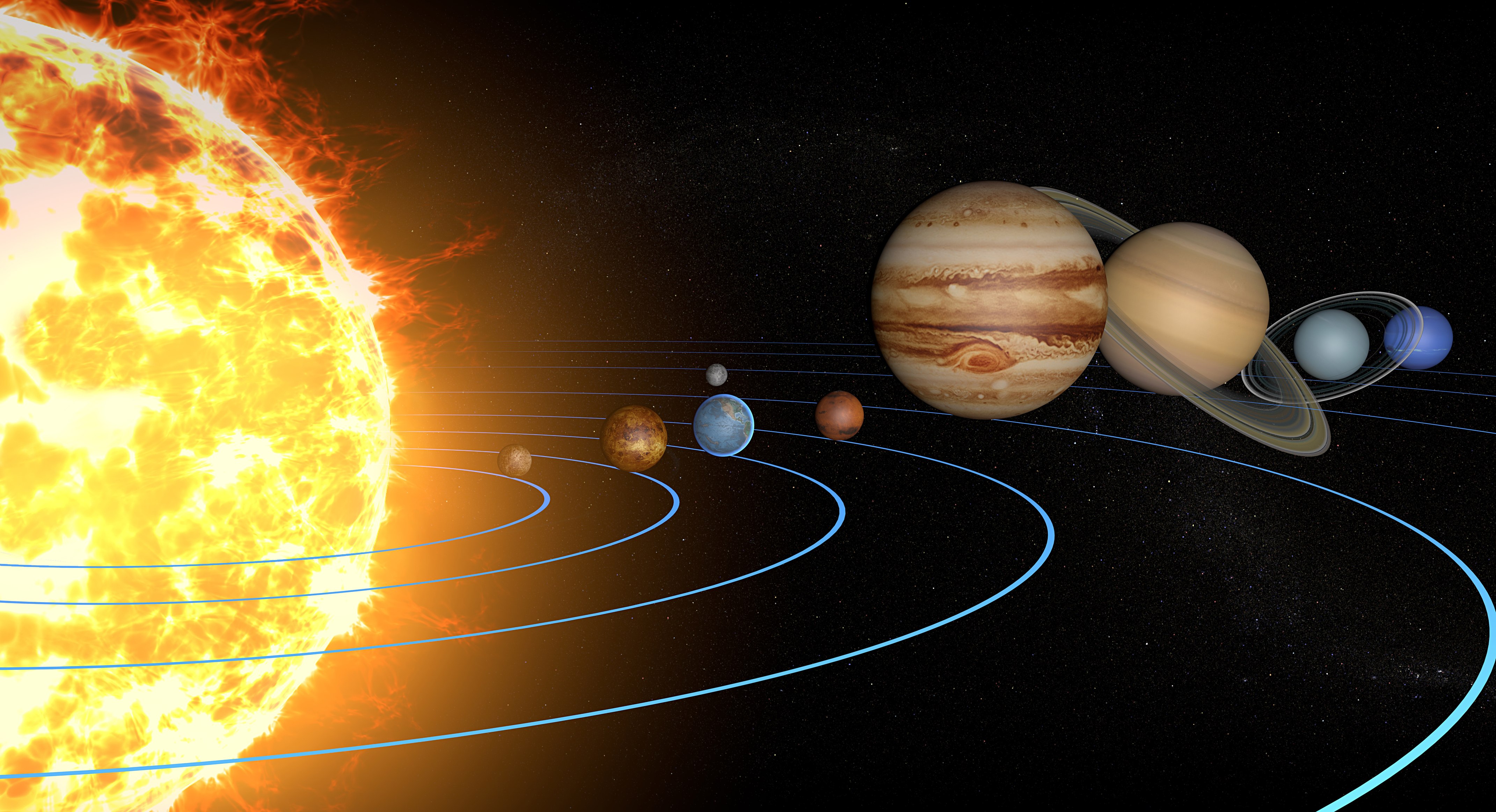 Sistema solar - Grado 5 - Quizizz