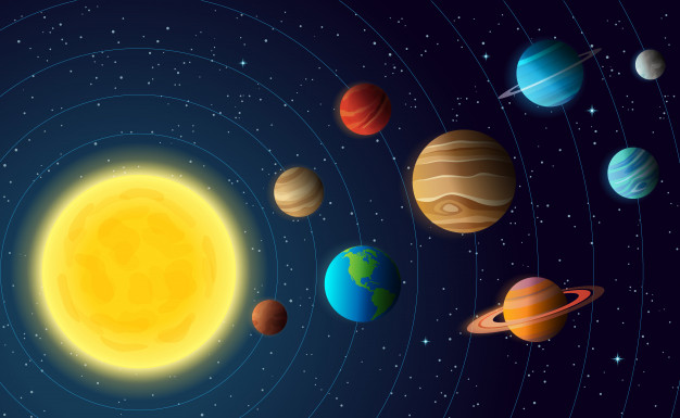 Los planetas del sistema solar | Quizizz