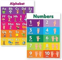 Patterns in Three-Digit Numbers - Class 11 - Quizizz