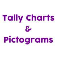 Alphabet Charts - Year 8 - Quizizz