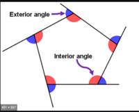 exterior angle property - Year 6 - Quizizz