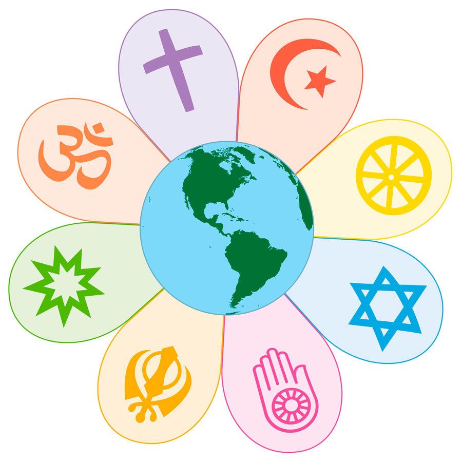 religiones-del-mundo-1-religious-studies-quizizz