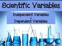 dependent variables - Class 6 - Quizizz