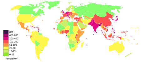 países da Ásia - Série 8 - Questionário