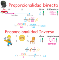 Porcentajes, proporciones y tasas - Grado 6 - Quizizz