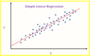 Linear Regression