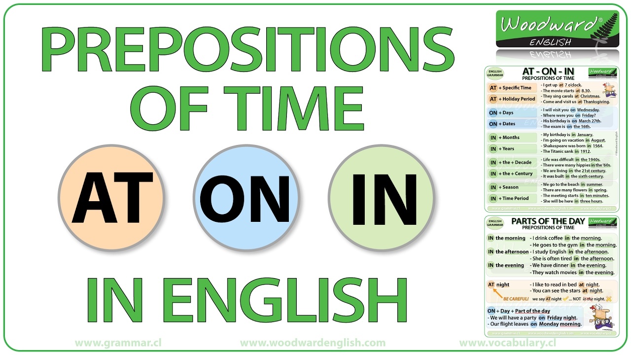 Preposition Of Time Grammar Quiz Quizizz Hot Sex Picture