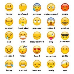 Emoticon | English - Quizizz