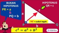 kebalikan dari teorema pythagoras - Kelas 5 - Kuis