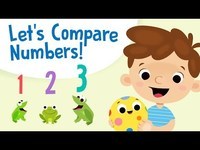 Comparing Three-Digit Numbers - Class 1 - Quizizz